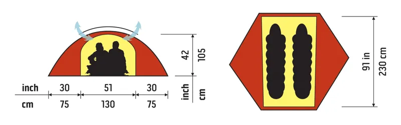 Hilleberg Allak Green-1